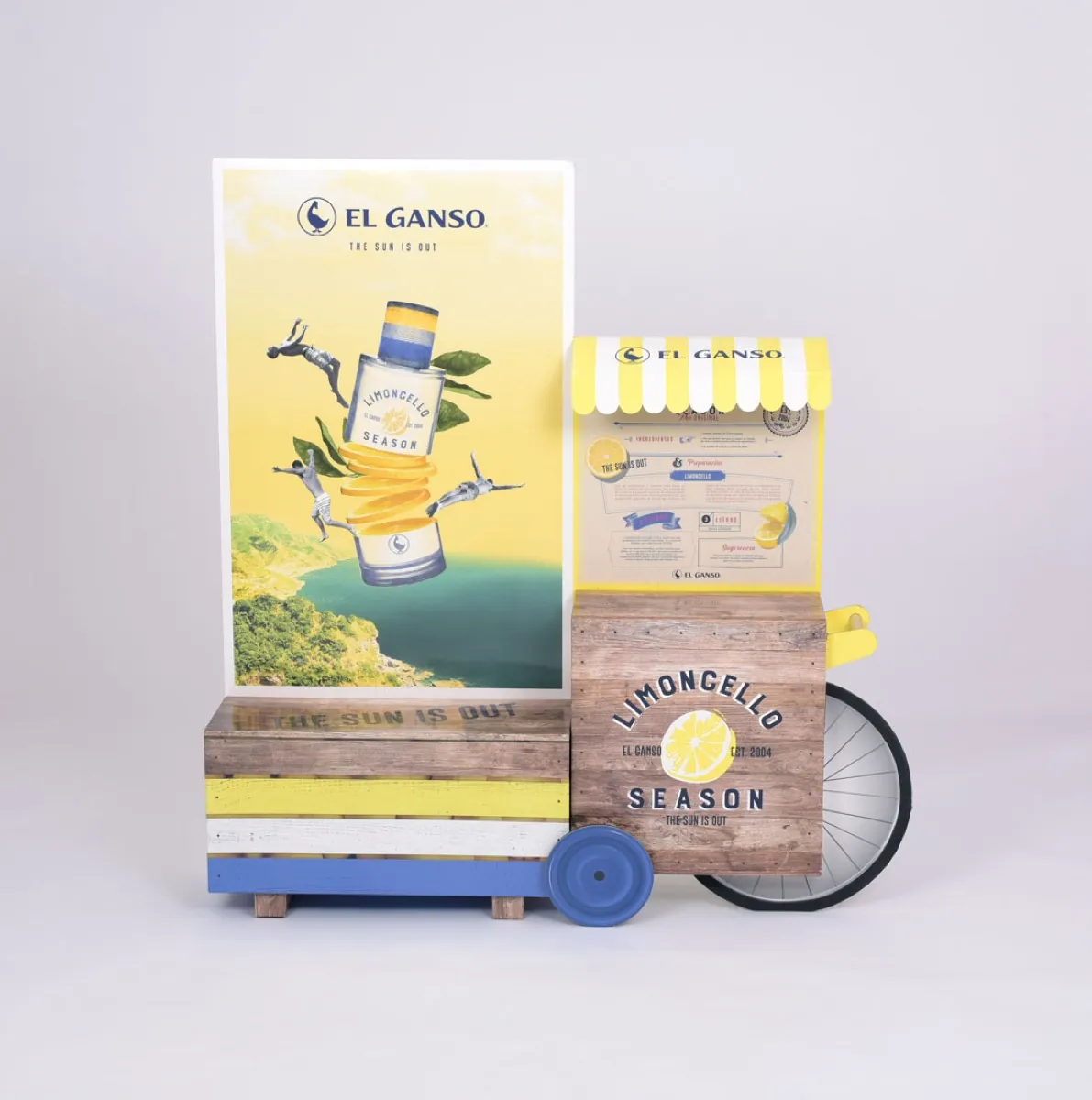 Fragancia Limoncello — detalle