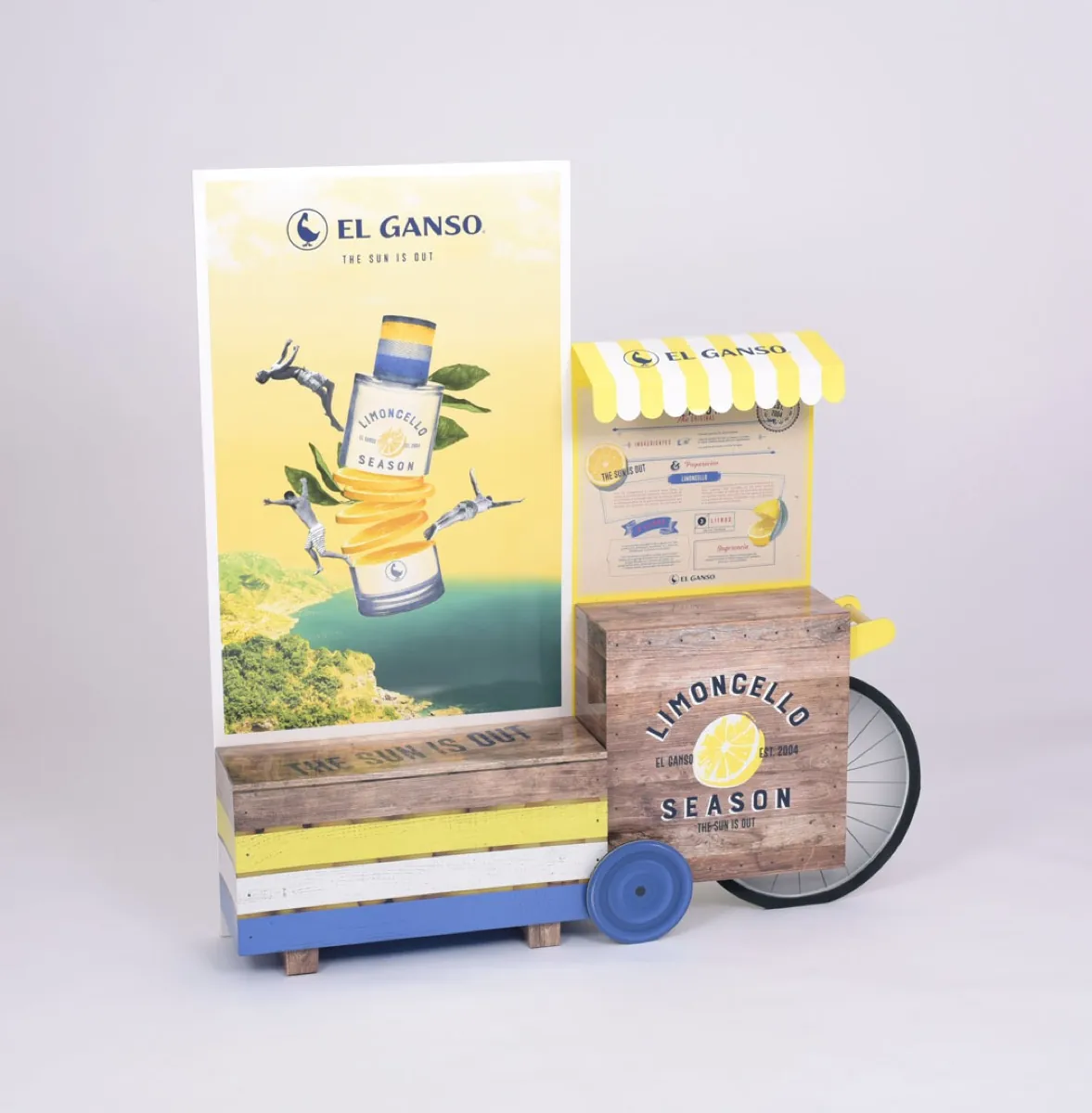 Fragancia Limoncello